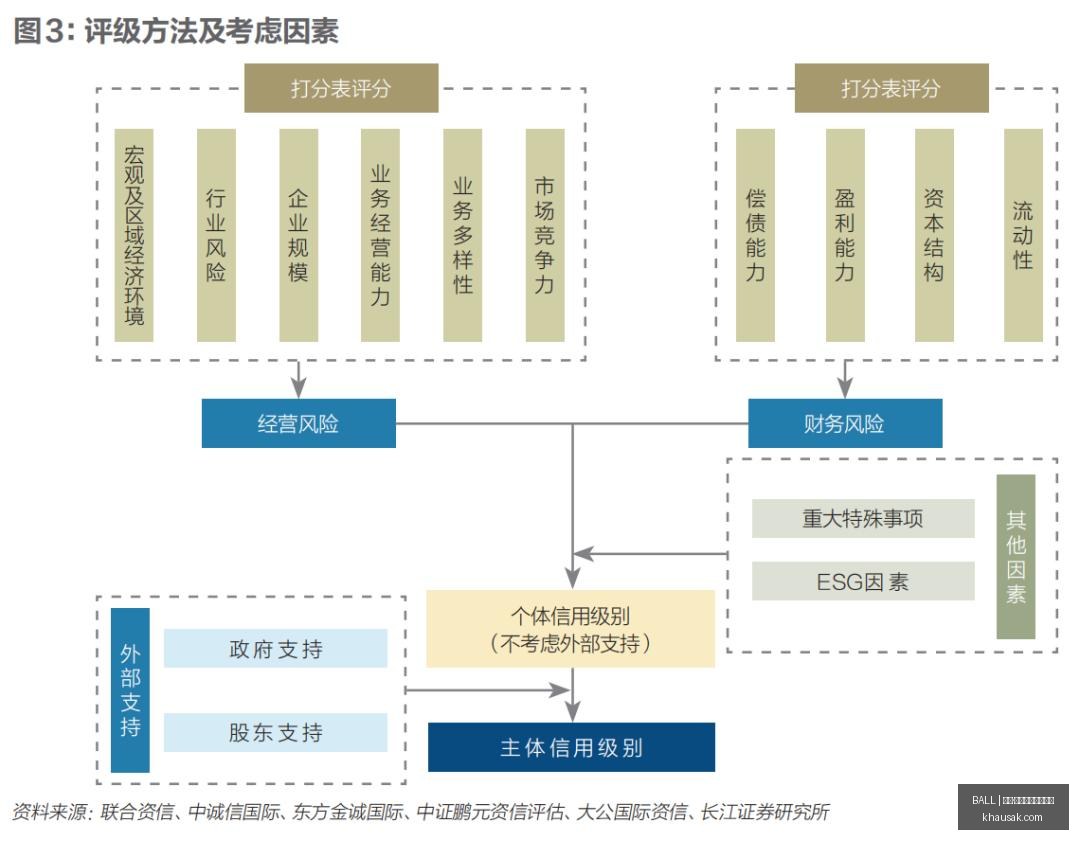 窦靖童直播,间传闻澄清,李亚鹏亲证,买球规则,BALL买球说明,投注准则,官网玩法公告