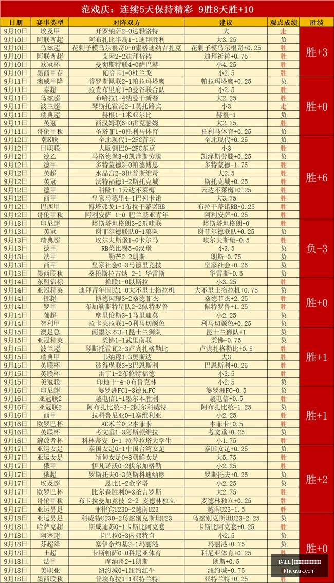 手机,发布,电竞新高度,买球规则,BALL买球说明,投注准则,官网玩法公告